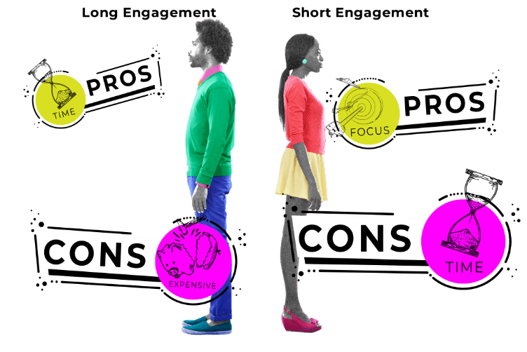 Pros-Cons long short engagement Infographic