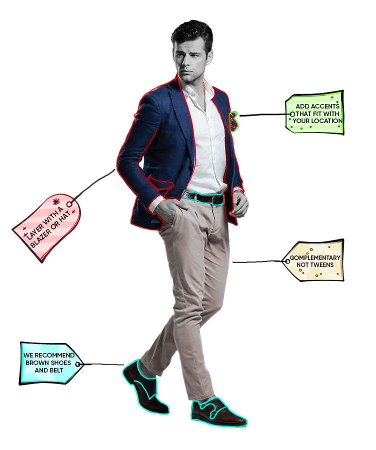 An infographic of how to dress well