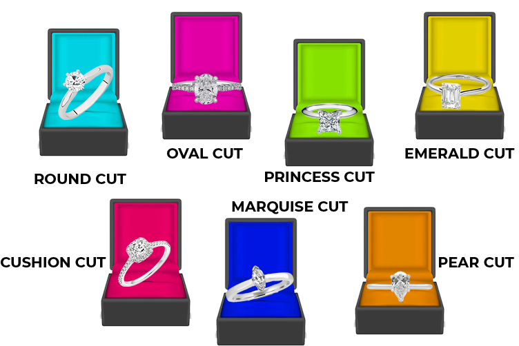 Engagement Ring Cuts